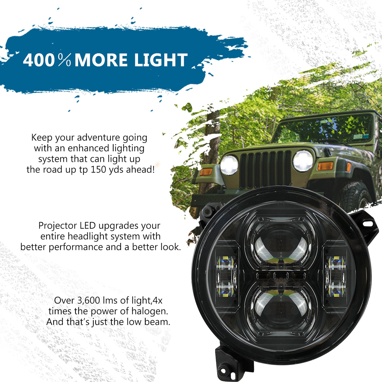 9 inch Black LED Headlights for 2018+ Jeep Wrangler JL 4xe and Jeep Gladiator (2Pcs/Set)