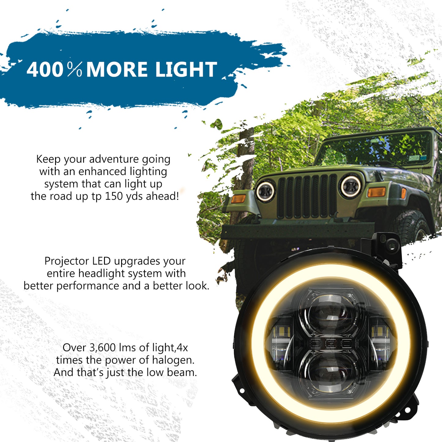 9 Inch LED Headlights with DRL & Turn Signals for 2018-2025 Jeep Wrangler JL JLU 4xe & Gladiator JT (2Pcs/Set)