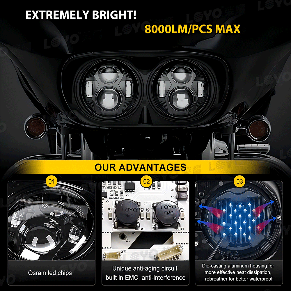 5.75" LED Headlights Dual Lens 105W Chrome/Black for Harley '98-'13 Road Glide