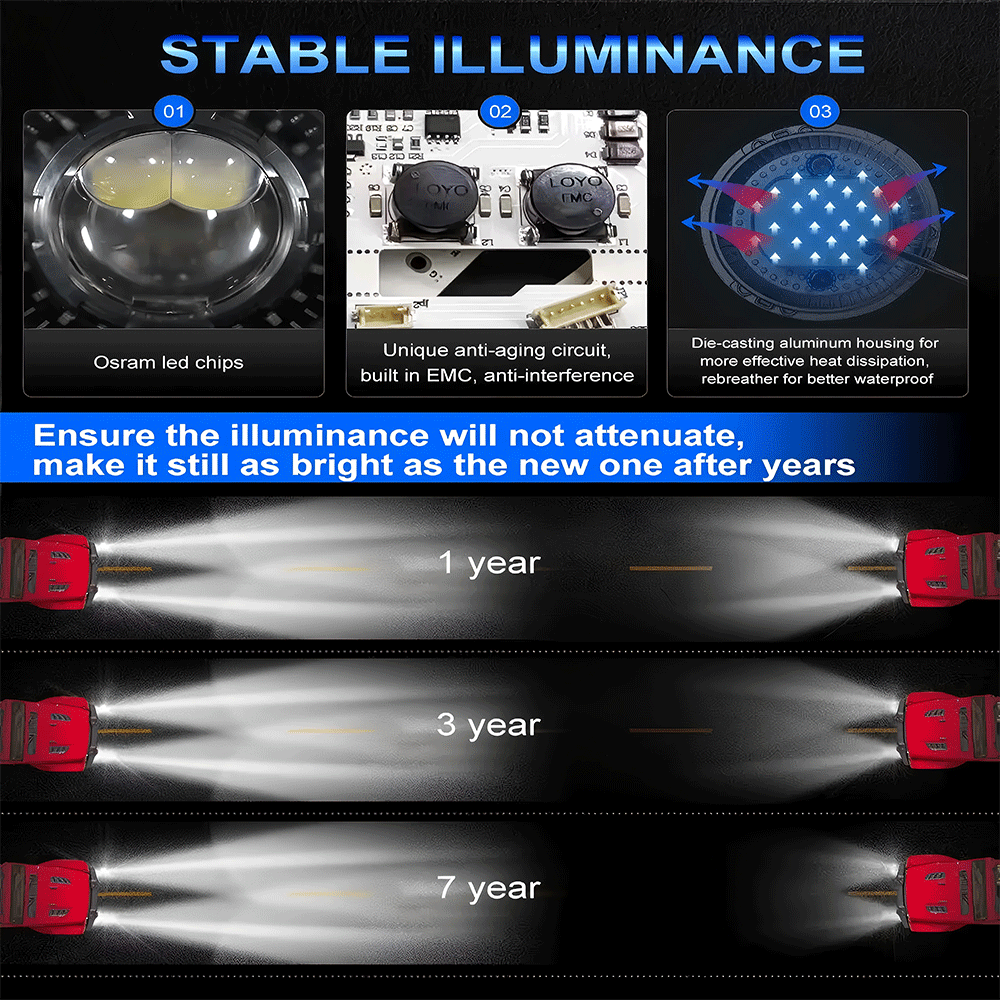 7" Lens LED Headlight w/DRL and Turn Signal for Harley (Chrome/Black)