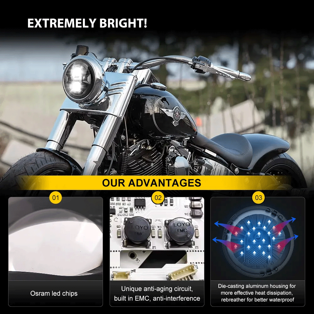 7"LED Headlights + 4.5" LED Fog Lights + Mounting Ring for Harley