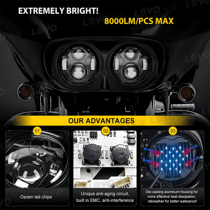 5.75" LED Headlights Dual Lens 105W Chrome/Black for Harley '98-'13 Road Glide